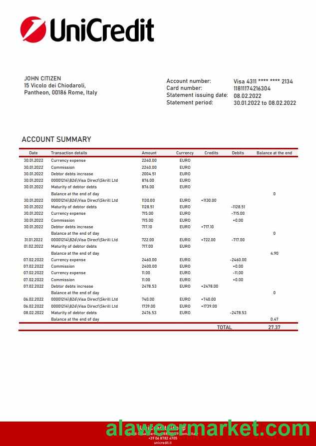 Italy Unicredit bank statement